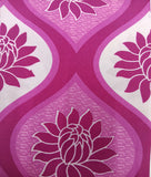 Taiwan Prints Fabric – Stylish & Vibrant Decoration Choice